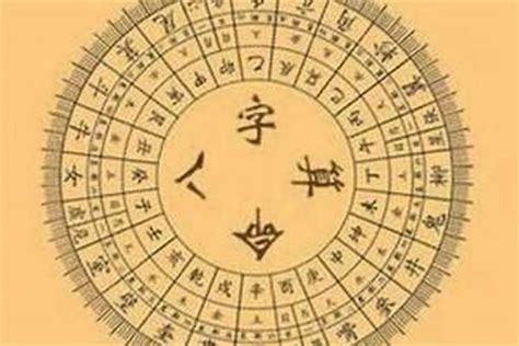 八字算|八字测算